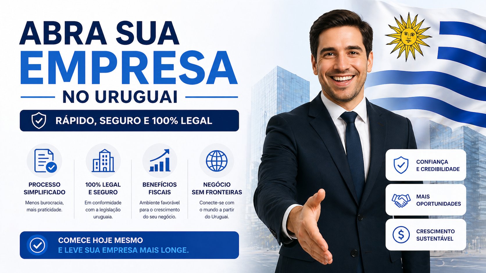 Abertura de Empresa no Uruguai